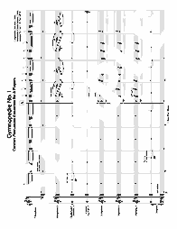 Score, Pg. 1 of 6